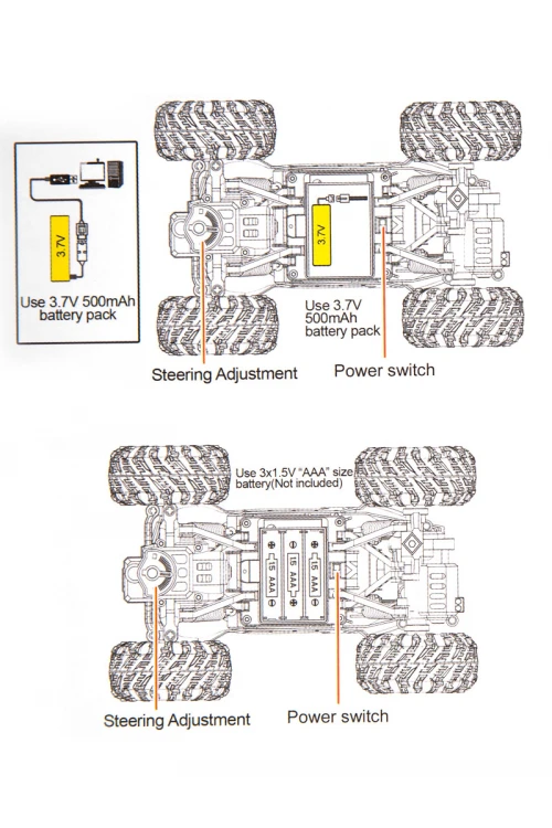 سيارة بتحكم ريموت